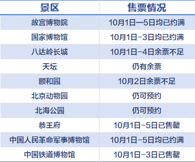 兵马俑都被挤得没地方站了（兵马俑中间的土为什么不挖） 第5张