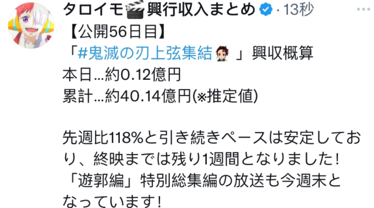 鬼灭之刃吸金能力引热议 总集篇累计40亿日元 未来有望出原创动画