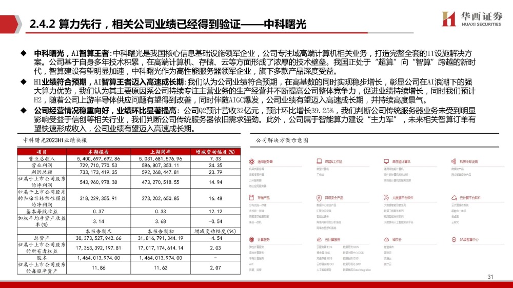 巨头科技有限公司_全球科技巨头_巨头科技全球排名第几