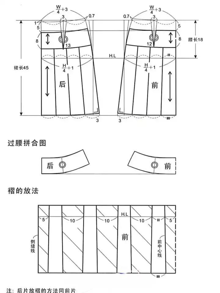 漂亮减龄的百褶裙制版结构图