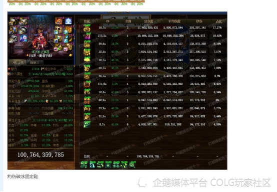 dnf攻略:魔道特化炉子提升有多大?出血tp特化流对比与流派分析