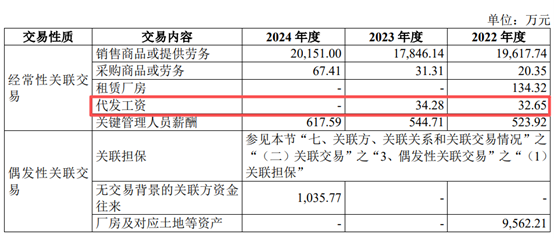 剥离子怎么使用隐匿诉讼、关联交织与现金流之困：天海电子8年IPO长跑的真实底色｜IPO观察_https://www.jmylbn.com_新闻资讯_第12张