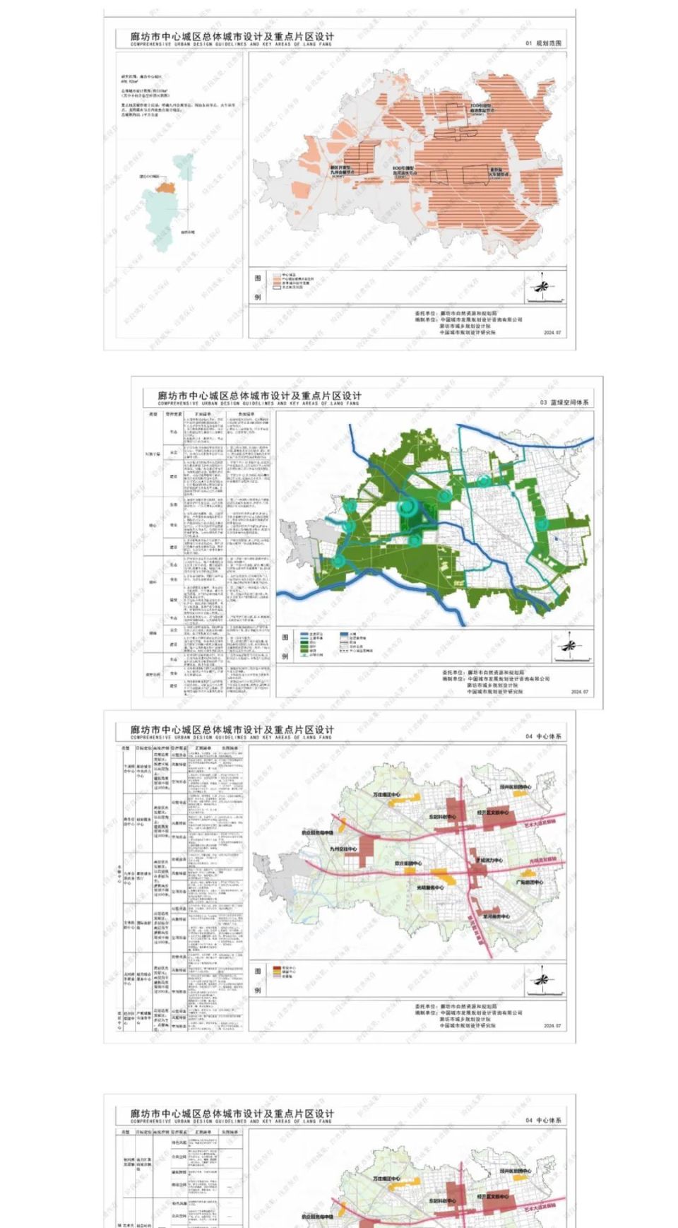 廊坊市中心城区市政专项规划,城市设计批前公示!