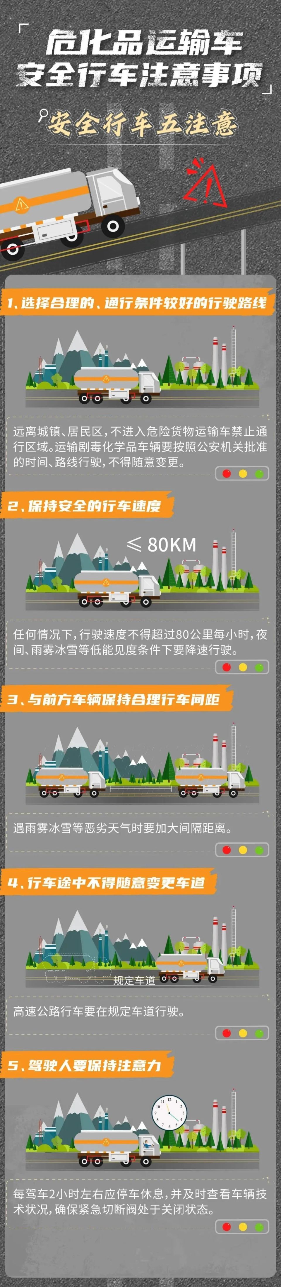 应急科普 | 危化品运输车安全行车注意事项