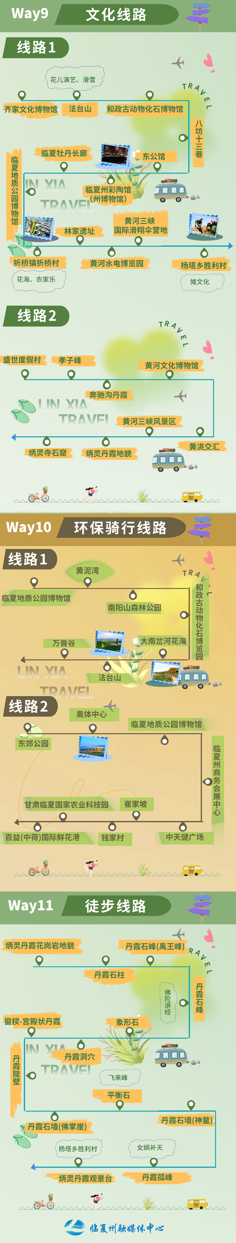 11条精品旅游路线!带你打卡临夏世界地质公园