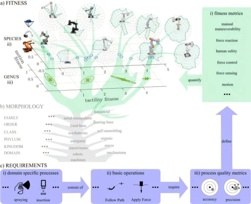 以色列医疗设备有哪些追问weekly ｜ 过去一周，脑科学领域有哪些新发现？Vol.63_https://www.jmylbn.com_新闻资讯_第23张