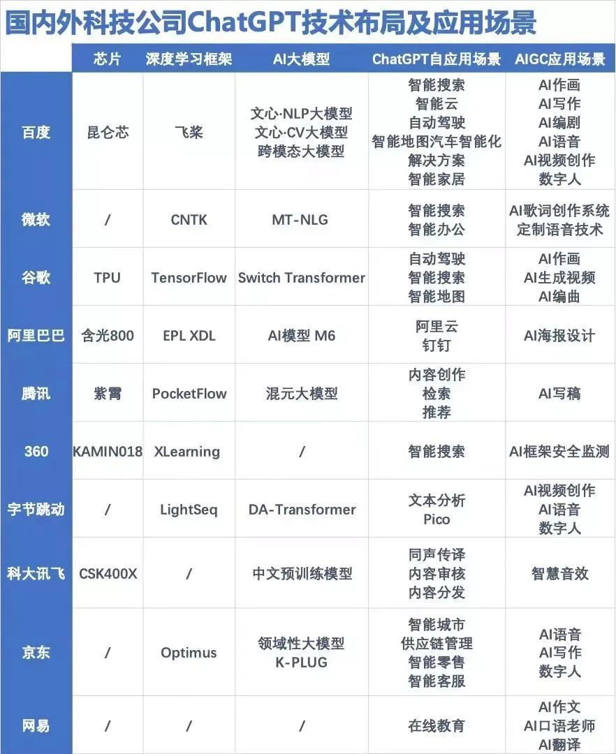 我国科学家实现量子纠错新突破首次超越盈亏平衡点18C.MICBIZ浏览2023已更新(哔哩哔哩/今日)18C