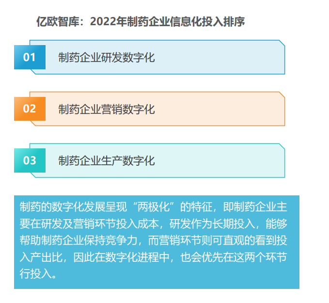 中国制药企业发展现状_腾讯新闻