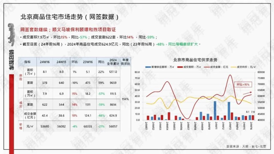 在此内心也想呐喊:政策的东风,刮得再猛烈些吧!