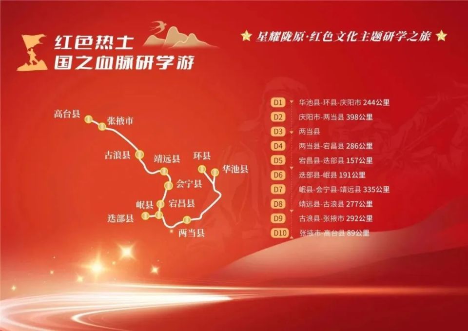 甘肃研学旅行主题线路课程集锦展示之三十四:红色热土·国之血脉研学