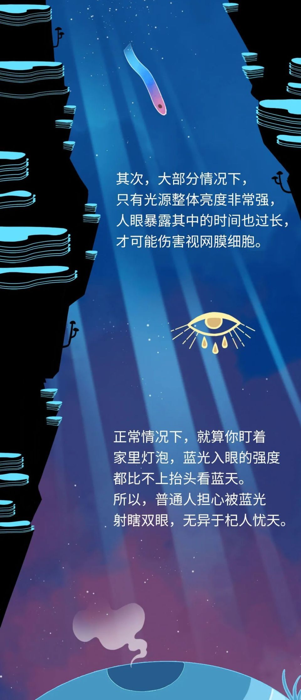 那些经常用手机"护眼模式"的人,后来都怎么样了?