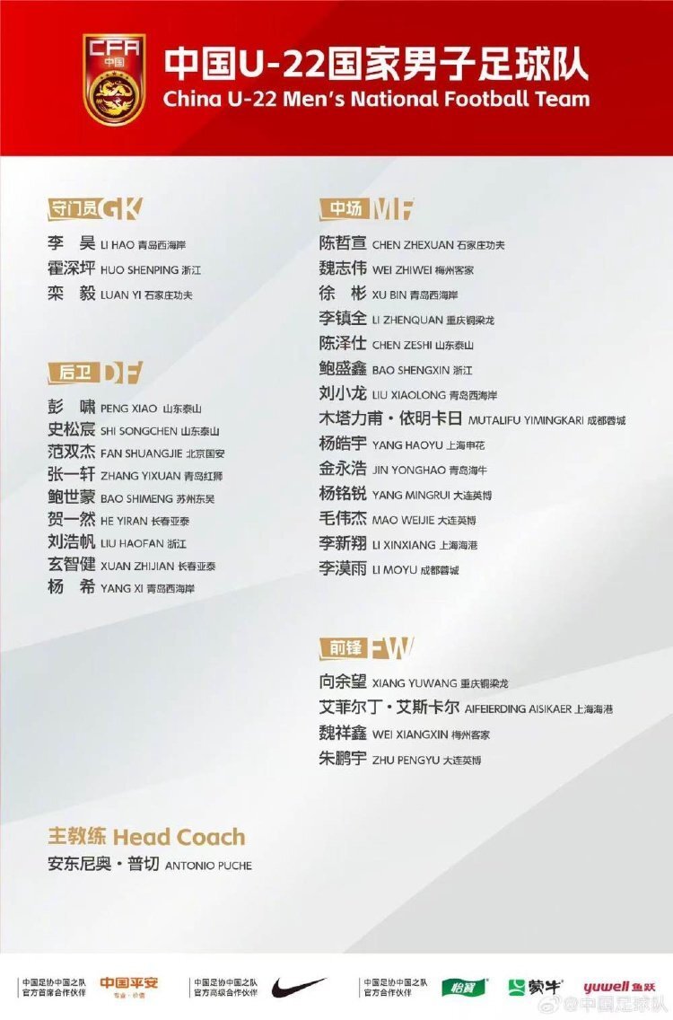 U-22国足最新集训名单公布，重庆铜梁龙2人入选