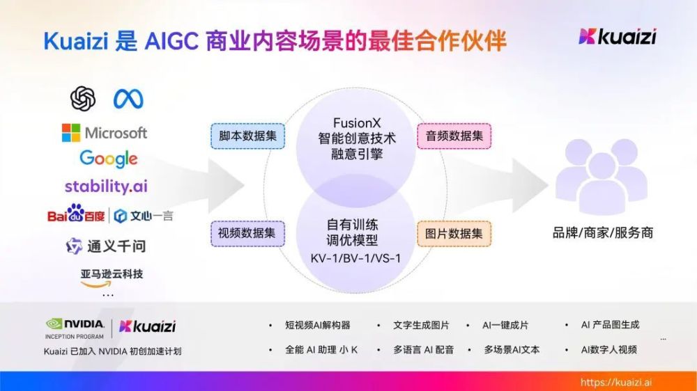 欢迎筷子科技成为非凡伙伴！ · 原文图片 4