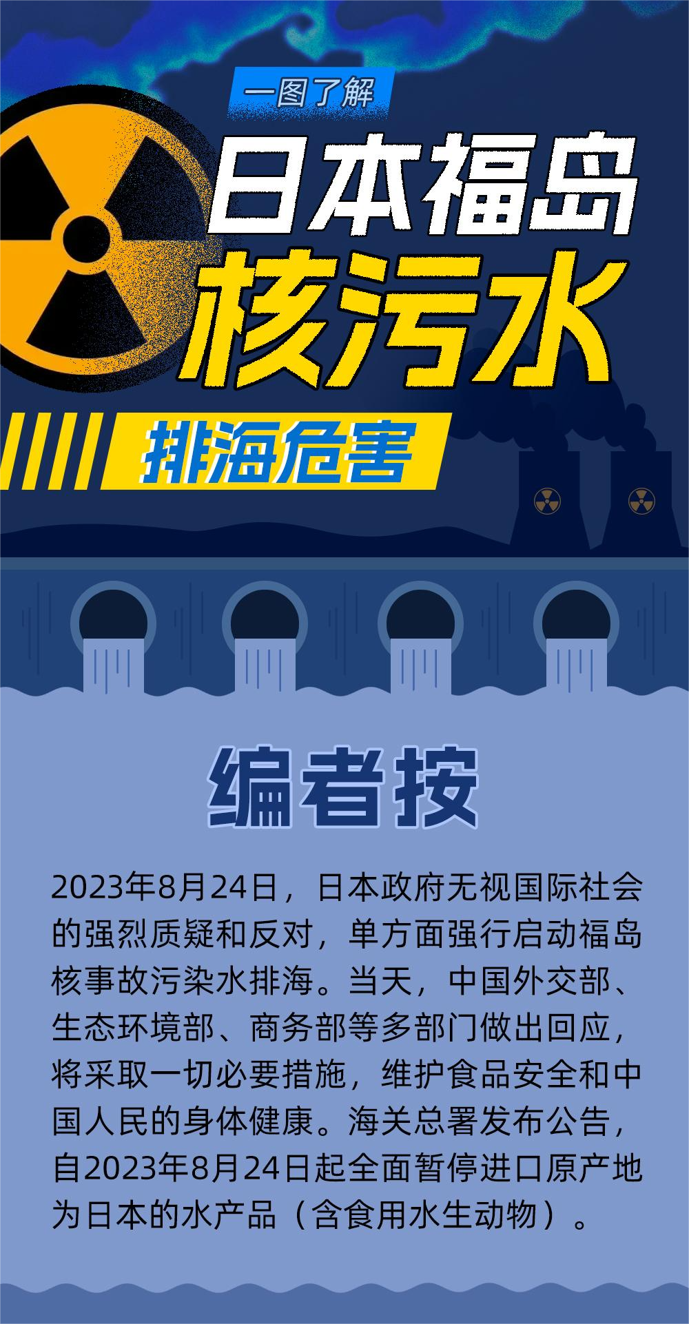 科普图解 | 一图了解日本福岛核污水排海危害