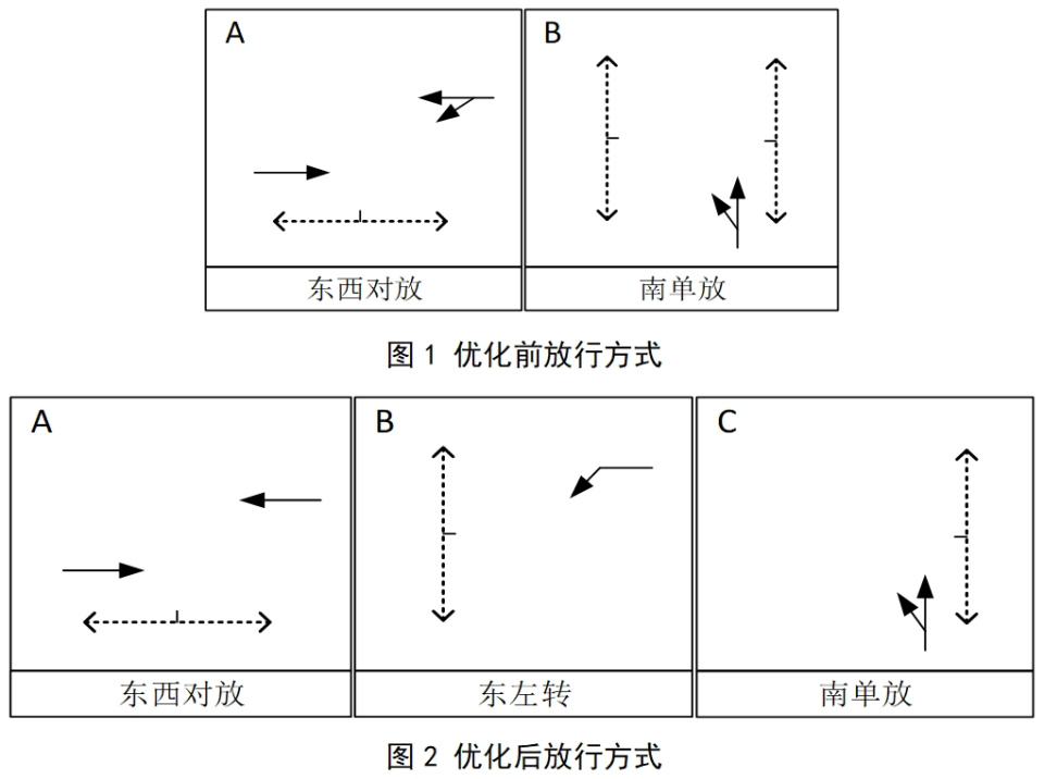 注意!这些路段通行方式有变