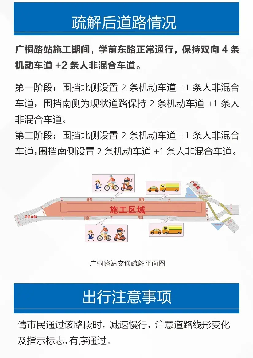 无锡地铁6号线,最新消息!