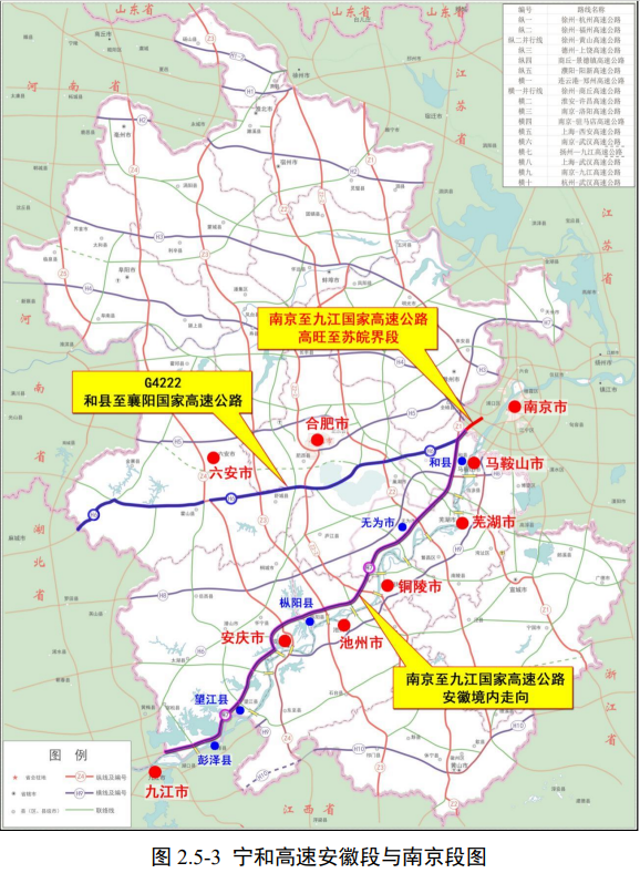 上饶开工绕城高速图片