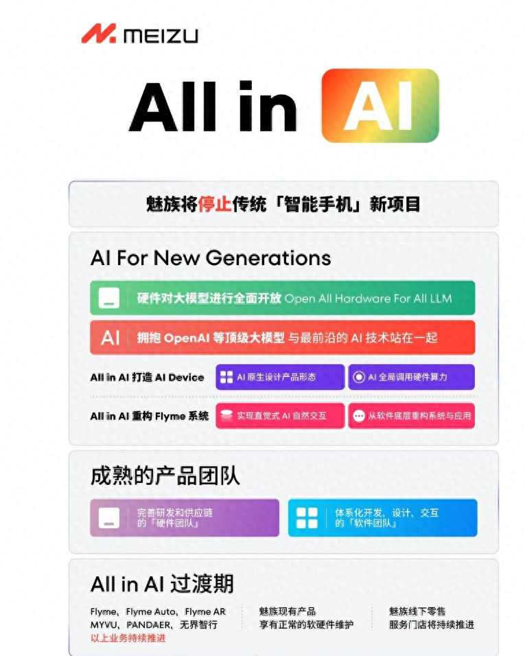 据魅族方面表示,随着手机市场进入创新瓶颈期,单纯依赖硬件和参数的