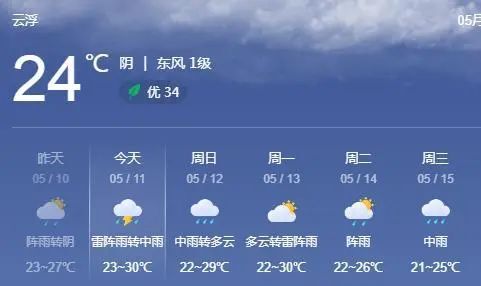 今年首个台风将生成?云浮天气如何