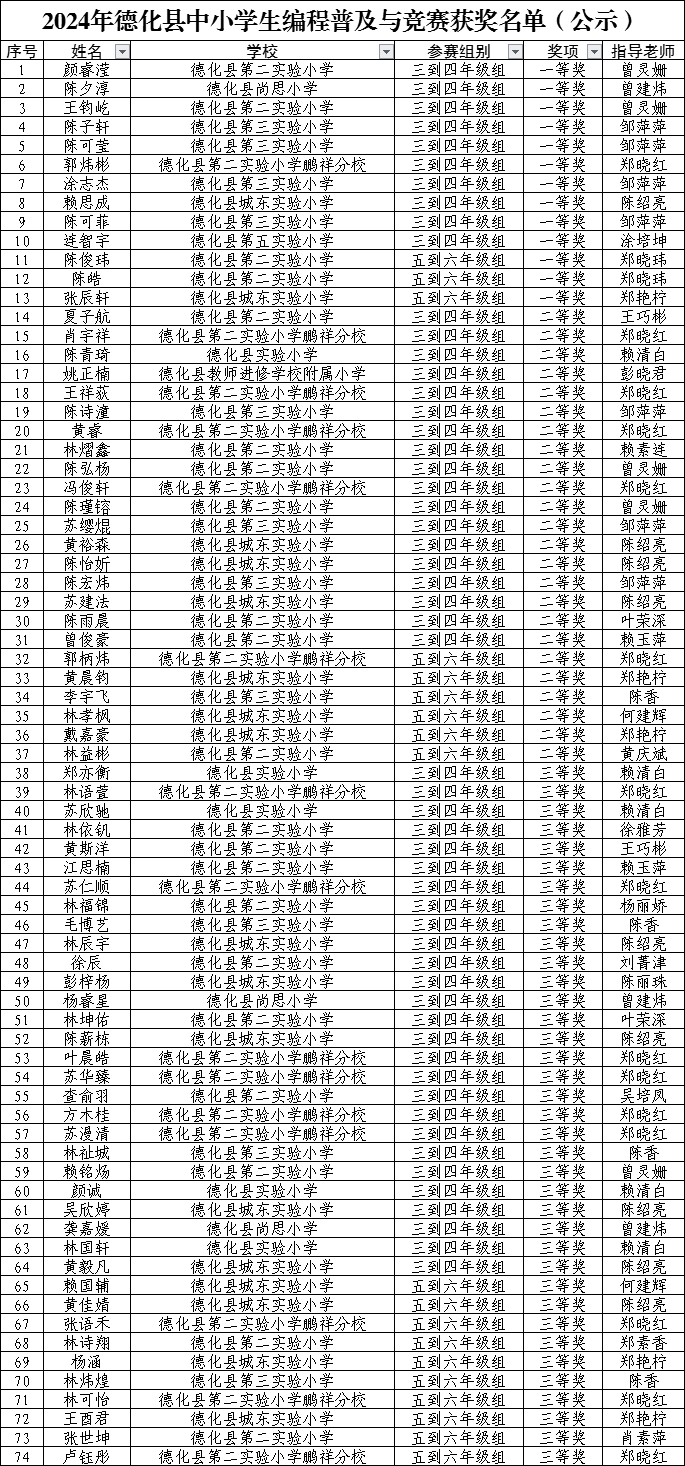 德化实验小学,二实小,三实小,五实小,尚思小学