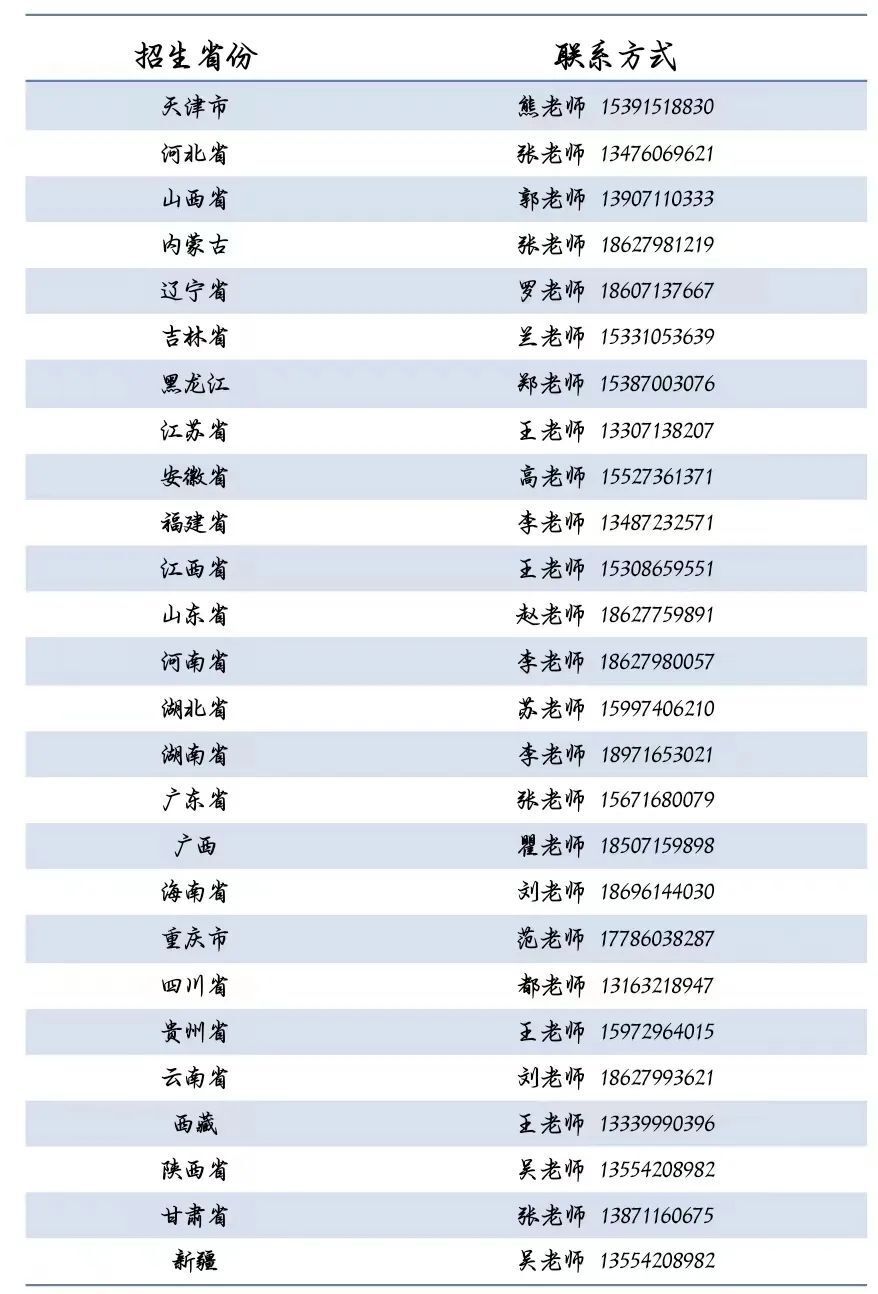 2024年招生简章!全军唯一一所预警领域专门院校——空军预警学院