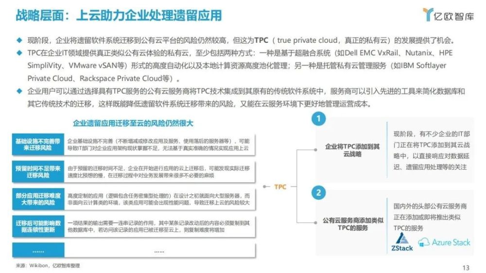 青海区块链运营平台招聘(青海清洁能源区块链产业园)