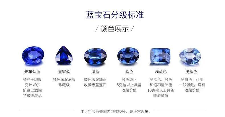五大宝石都是什么(世界五大宝石是哪五大) 第1张