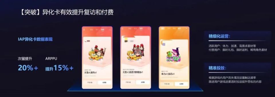 把握流量+内容，抖音小游戏这条路或正是小游戏行业的未来_腾讯新闻