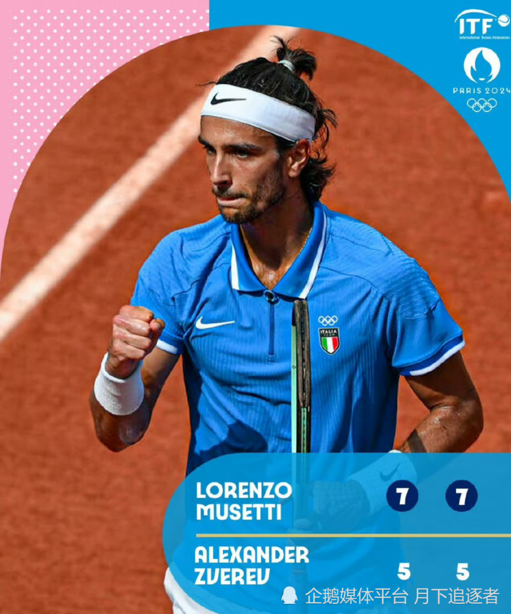 大冷,奥运卫冕冠军爆冷出局!意大利新星2-0兹维列夫,晋级四强