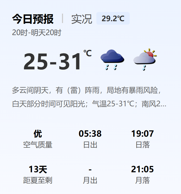 假期深圳天气出炉