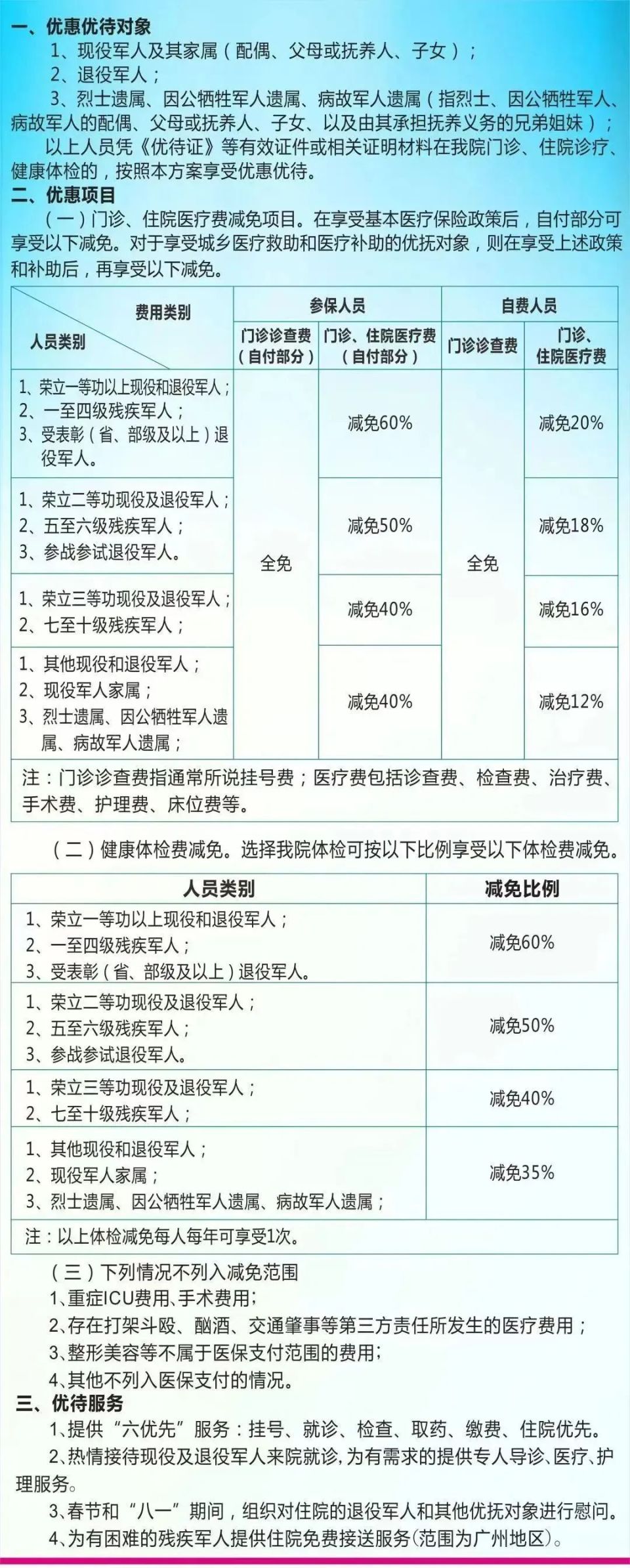 优先治疗,费用优惠减免开通绿色通道,建立拥军病房等优待政策现役军人