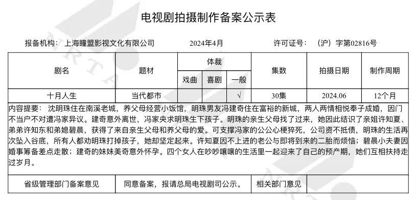 4月电视剧备案|《不醒》《我的鸵鸟先生》《女官