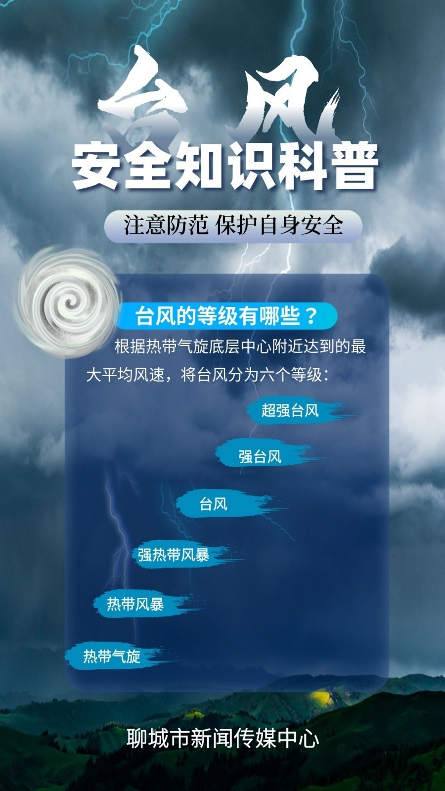 海报丨台风知多少,这份安全指南请收藏好!