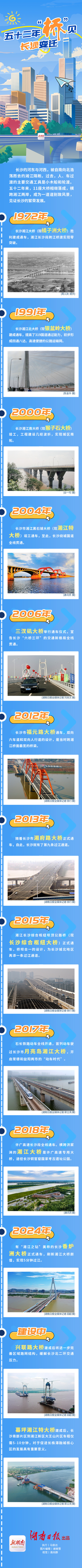 长图|五十二年"桥"见长沙变迁