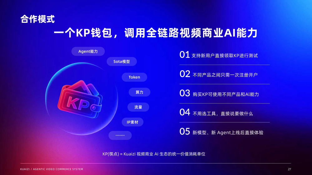 半年10倍，ARR已近10亿元：这家视频商业智能体公司跑出Token驱动的增长 · 原文图片 3
