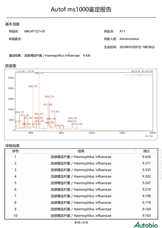 脓毒血症鉴别诊断模板图片