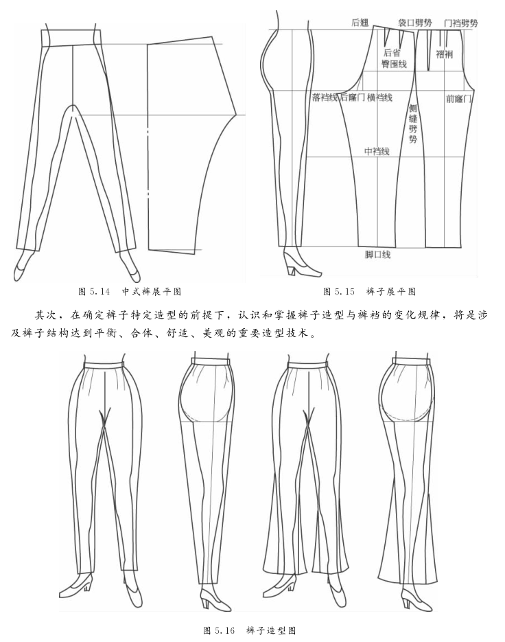 版型纸样 | 50款女裤纸样设计看到爽
