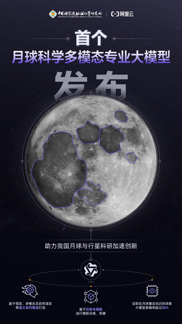 最近国家新闻大事2021年关于月球的(最近国家新闻大事2021年关于月球的报道)