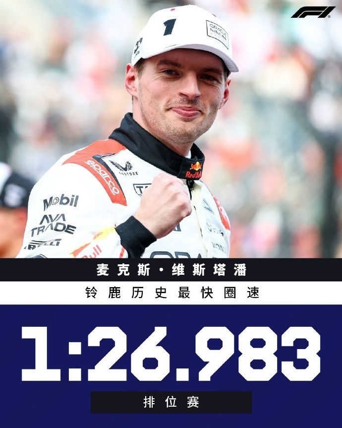 顶级驾驶维斯塔潘1:26.983创造铃鹿赛事历史最快圈速_腾讯新闻