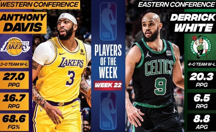 nba官方公布第22周周最佳球员戴维斯和怀特入选