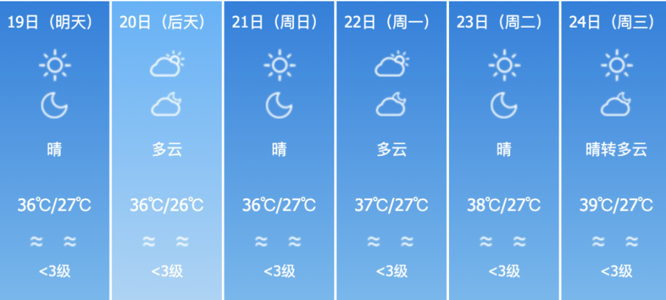 福建漳州天气图片