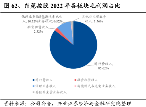 集团公司管理(集团公司管理费税前扣除)