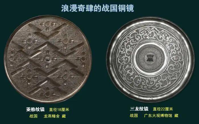 银湖沙龙综述｜第215期：明镜察形鉴古知今——中国古代铜镜艺术鉴赏-腾讯新闻