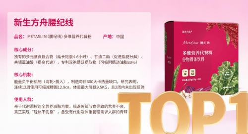 2025减肥代餐深度测评：深度拆解 “越吃越瘦”关键，附权威推荐清单_腾讯新闻