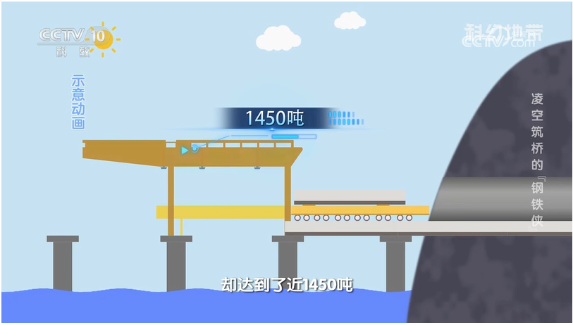 架桥机设计方案工程师们夜以继日攻坚克难扛起新一代架桥机研发重任