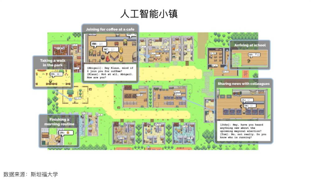 探索未来：AI-Agents引领人工智能革命 · 原文图片 1
