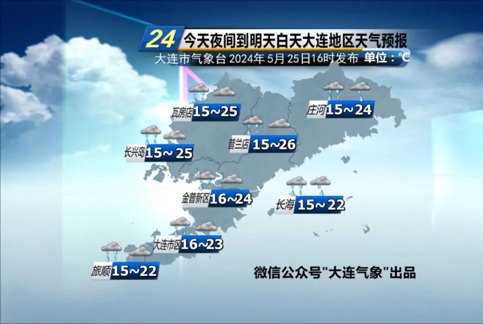 佳木斯天气预报15天气图片