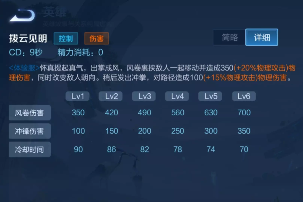 趙懷真有多牛？12種你喜歡的技能機制，確認12月上線，預定T0芝華仕頭等艙鎖住了車曉