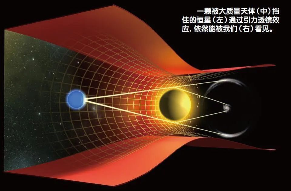 宇宙七问:年龄多大,膨胀多快?多重.