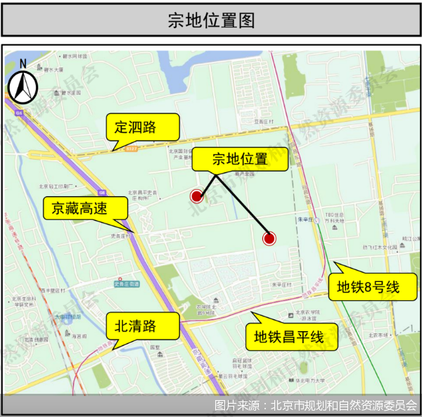 北京土拍节后升温，昌平朱辛庄或借“好房子”破局
